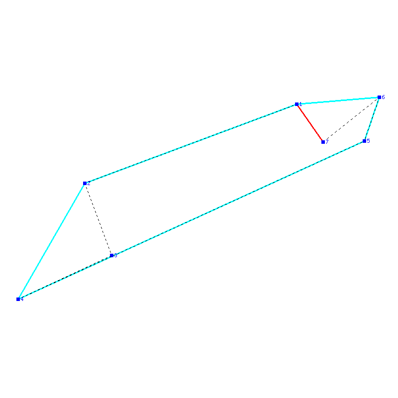 Flugauswertung